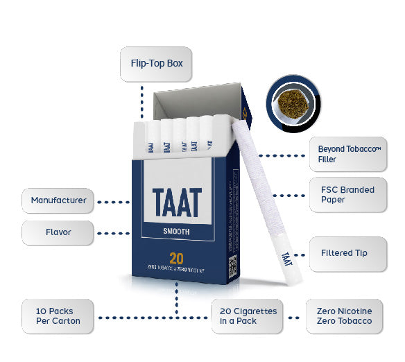 taat cigarettes About TAAT